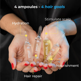 Ampollas para la caida del cabello. Four clear ampoules held in two hands against a black background, with text labels pointing to each ampoule: Hydration, Stimulate scalp, Nourishment, and Hair repair. The top text reads '4 ampoules - 4 hair goals'.