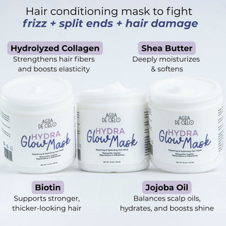 Three white jars of Agua DE Cielo Hydra Glow Mask are shown on a light gray background with descriptive text as the best hair mask for frizzy hair callouts highlighting ingredients like hydrolyzed collagen, shea butter, biotin, and jojoba oil.