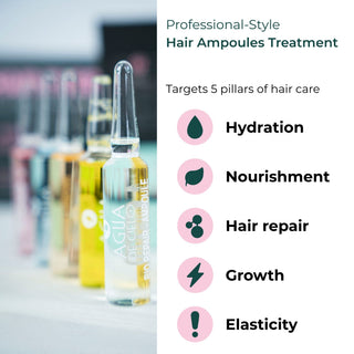 Promotional graphic for a bond repair treatment of ampules showing several glass ampoules on the left and text on the right listing benefits: Hydration, Nourishment, Hair repair, Growth, and Elasticity.