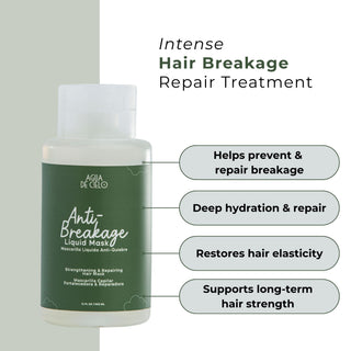 A bottle of Aqua de Cielo Anti-Breakage Liquid Mask an extreme hair breakage treatment shown on a split light green and white background with marketing text and callout bubbles describing benefits.