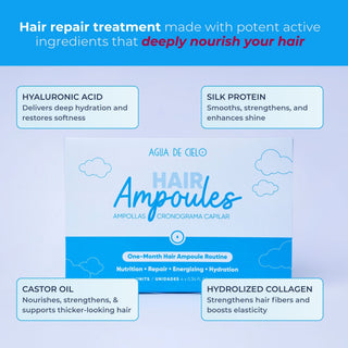 Promotional graphic for Agua de Cielo Hair Ampoules benefits, showing the product box centered on a pale blue background with text callouts highlighting ingredients such as hyaluronic acid, silk protein, castor oil, and hydrolized collagen.
