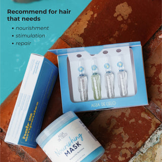 Hair growth products featuring a blue box with four glass ampoules, a blue-and-white jar labeled Nourishing Mask, and a blue box, arranged on a rustic reddish-brown surface with a turquoise text panel reading recommendations for hair repair.
