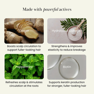 Hair Energizing Drops