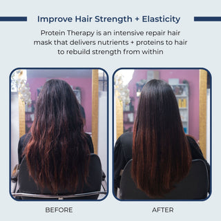 Before-and-after comparison  of hair protein mask of a woman's long, dark brown hair, showing frizzy, uneven texture on the left ('Before') and smoother, stronger, shinier hair on the right ('After'). The image includes marketing text at the top stating 'Improve Hair Strength + Elasticity' and 'Protein Therapy is an intensive repair hair mask.