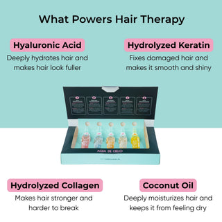 Hair therapy complex 5 bonding treatment shown on a light aqua and white background with text callouts about ingredients: hyaluronic acid, hydrolyzed keratin, hydrolyzed collagen, and coconut oil. The open box contains several small dropper bottles with pink, peach, beige, and yellow liquids.