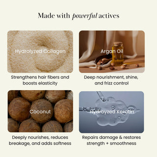Protein Therapy Mask