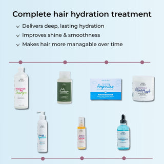 Promotional graphic for a hydration treatment for hair, featuring text outlining benefits and a row of various hair care products including Recover Gel Shampoo, Ampoules, and a Blood Mask on a light blue background.