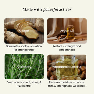 Nourishing Mask