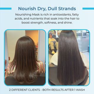 Promotional graphic for a hair mask, featuring text that reads nourishing hair mask for dry hair before an after and two side-by-side before-and-after photos of a woman with long, shiny brown hair.