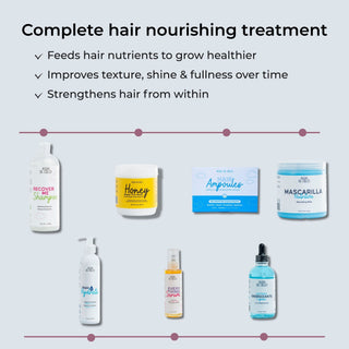 Promotional graphic for a complete hair nourishing treatment set, featuring multiple haircare products including Recover Gel Shampoo, Honey Hair Mask, Ampoules, and Mascarilla Nutriente, with text describing benefits on a light gray background.